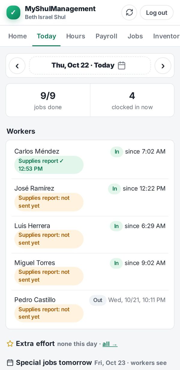 Today’s jobs